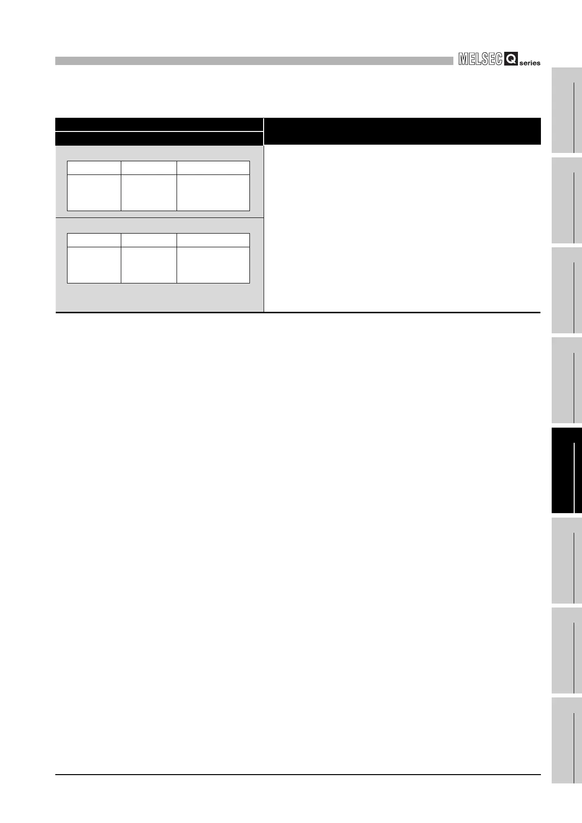 Page #947 background image