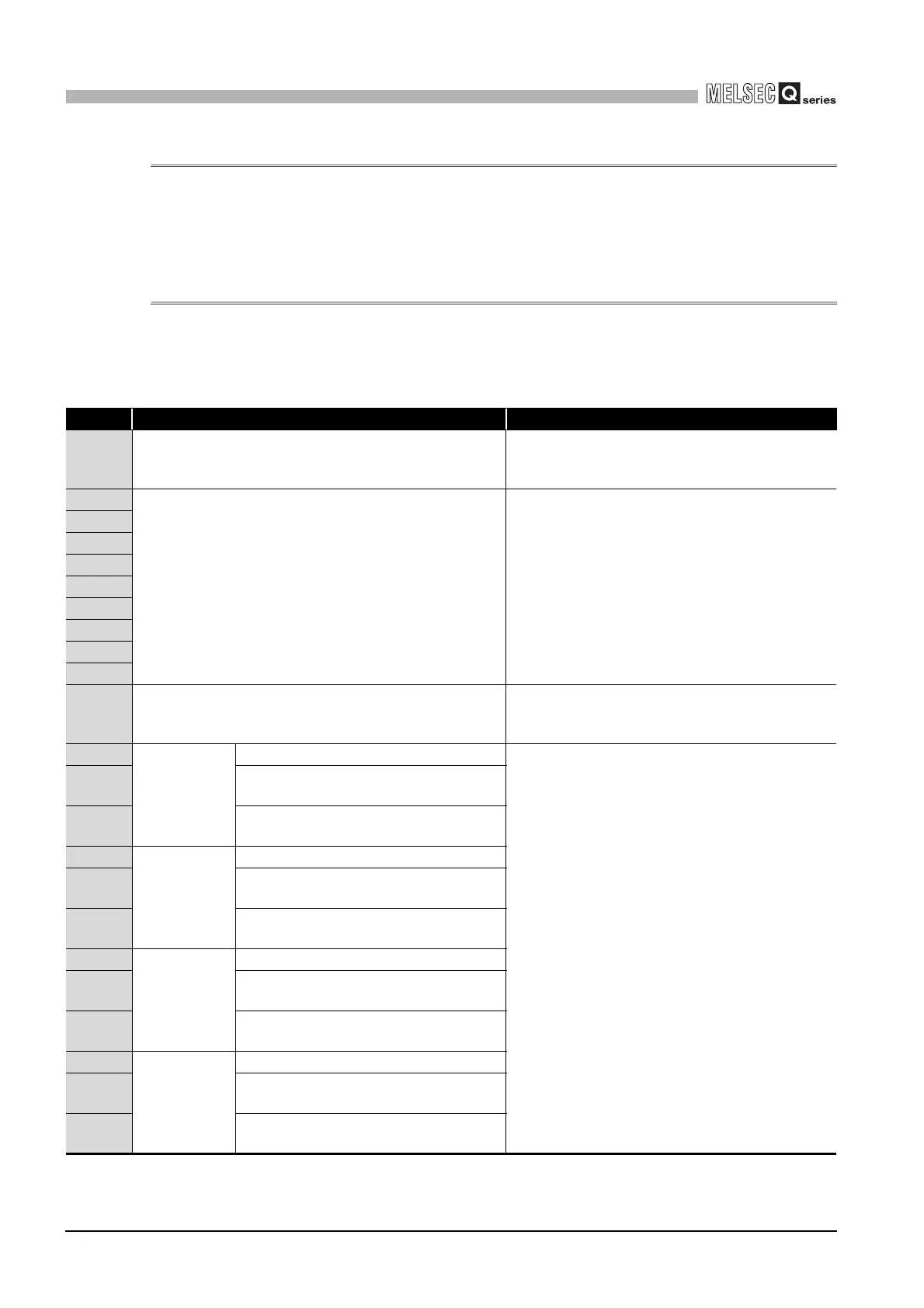 Page #954 background image