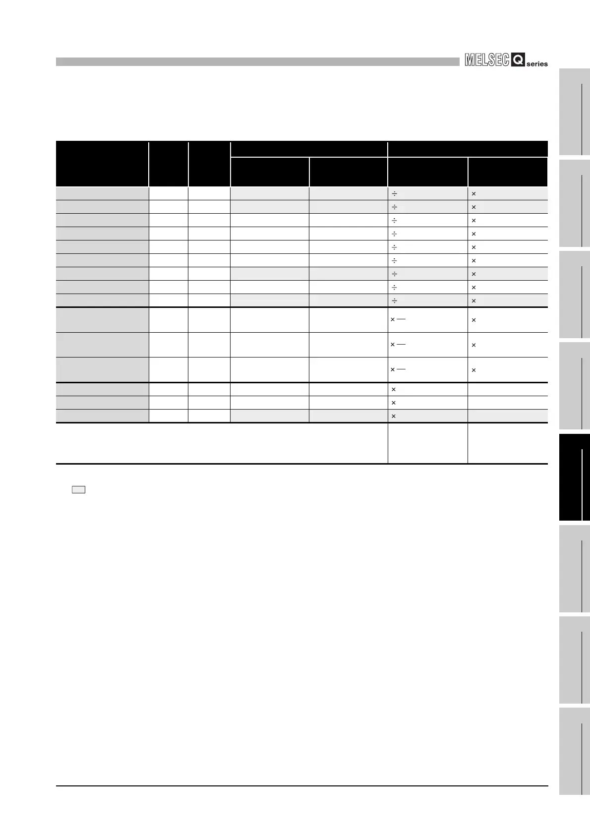 Page #965 background image