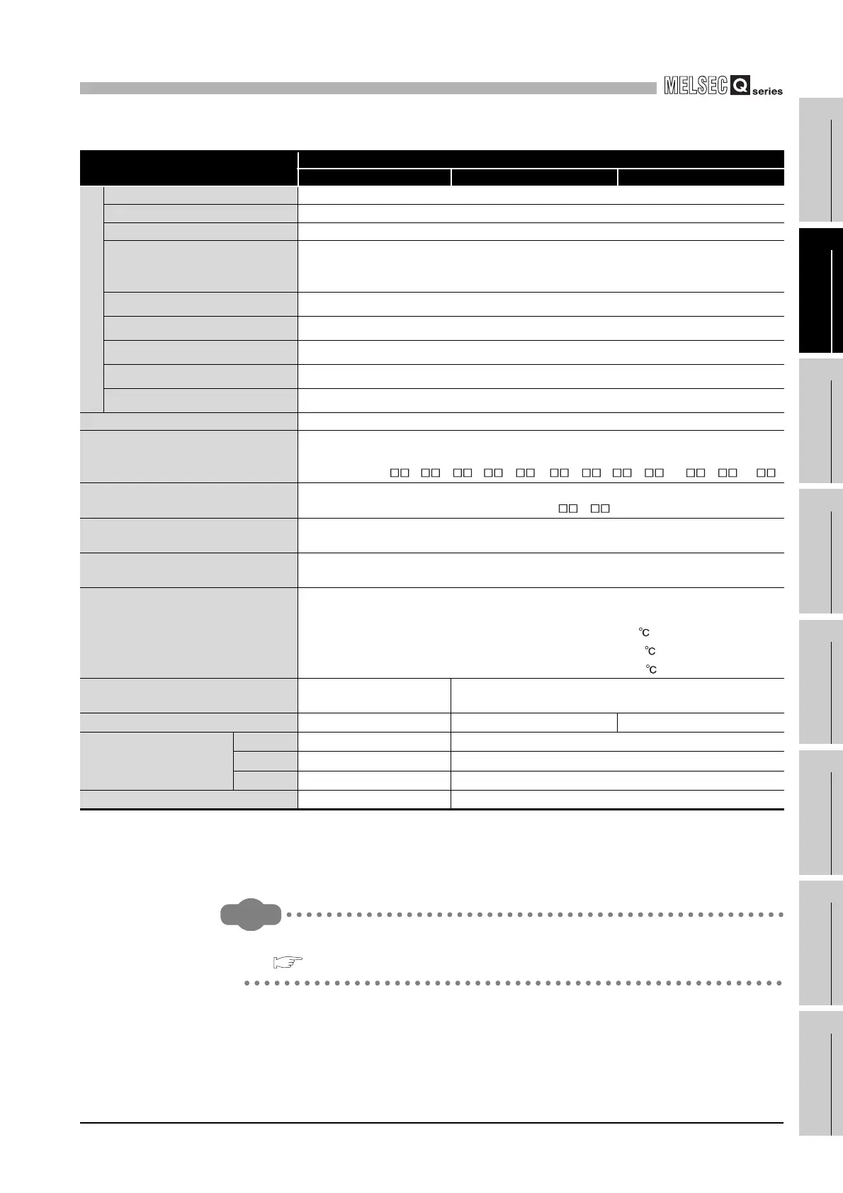 Page #81 background image