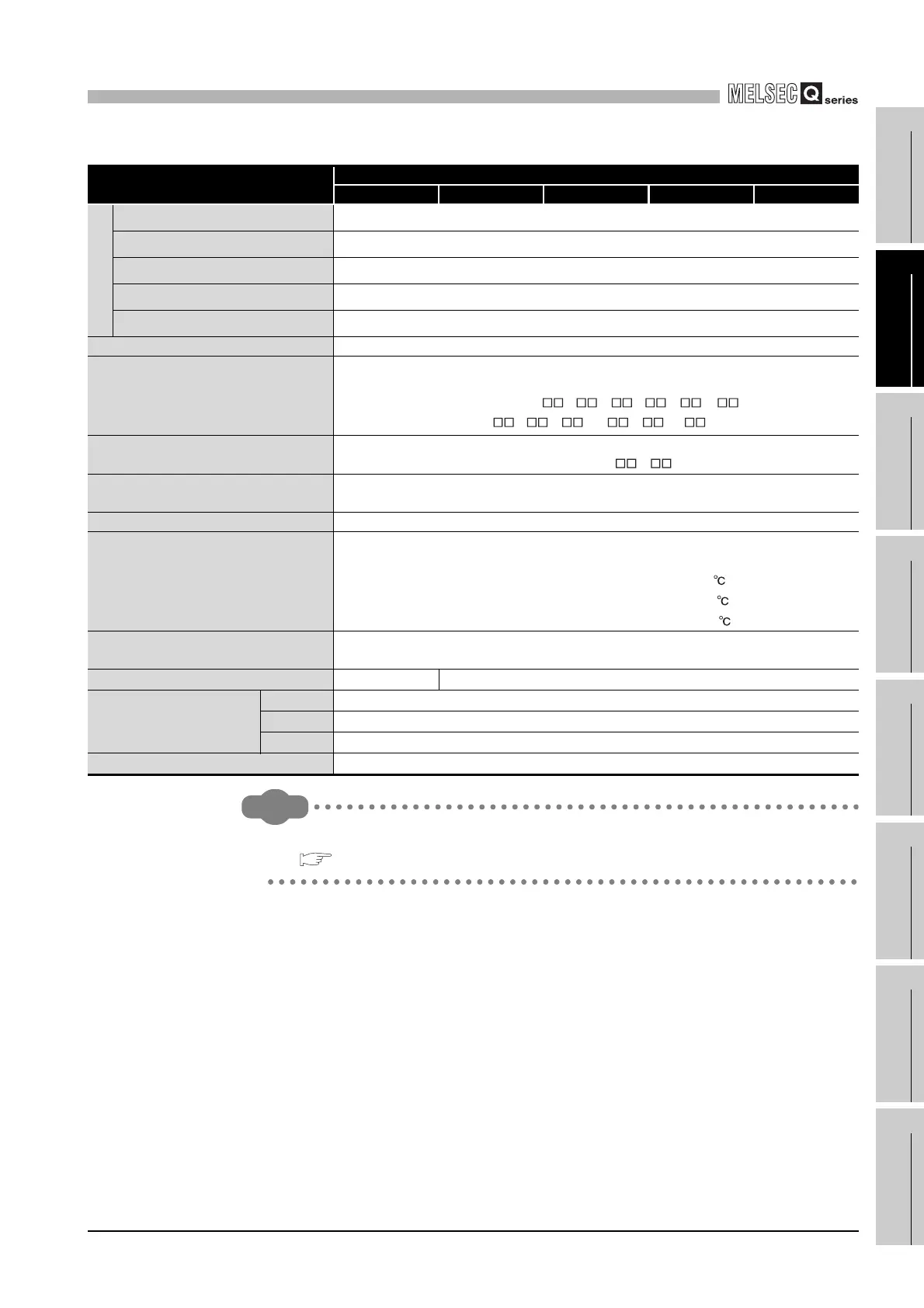 Page #85 background image