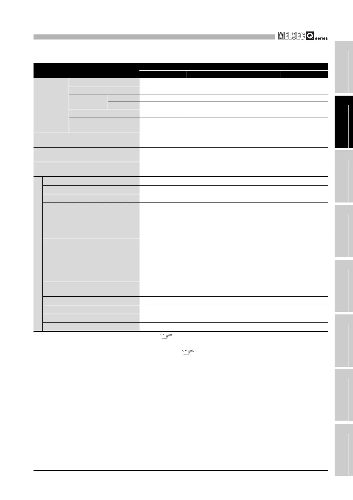 Page #87 background image