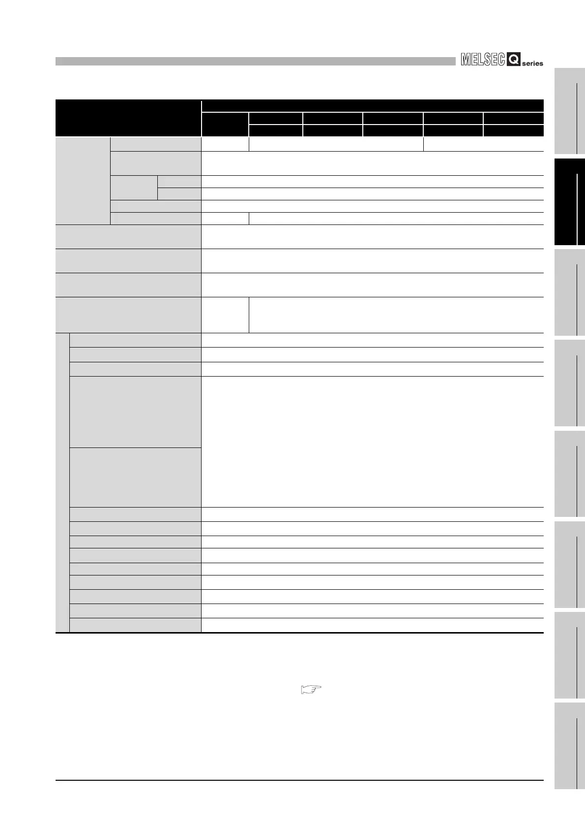 Page #95 background image