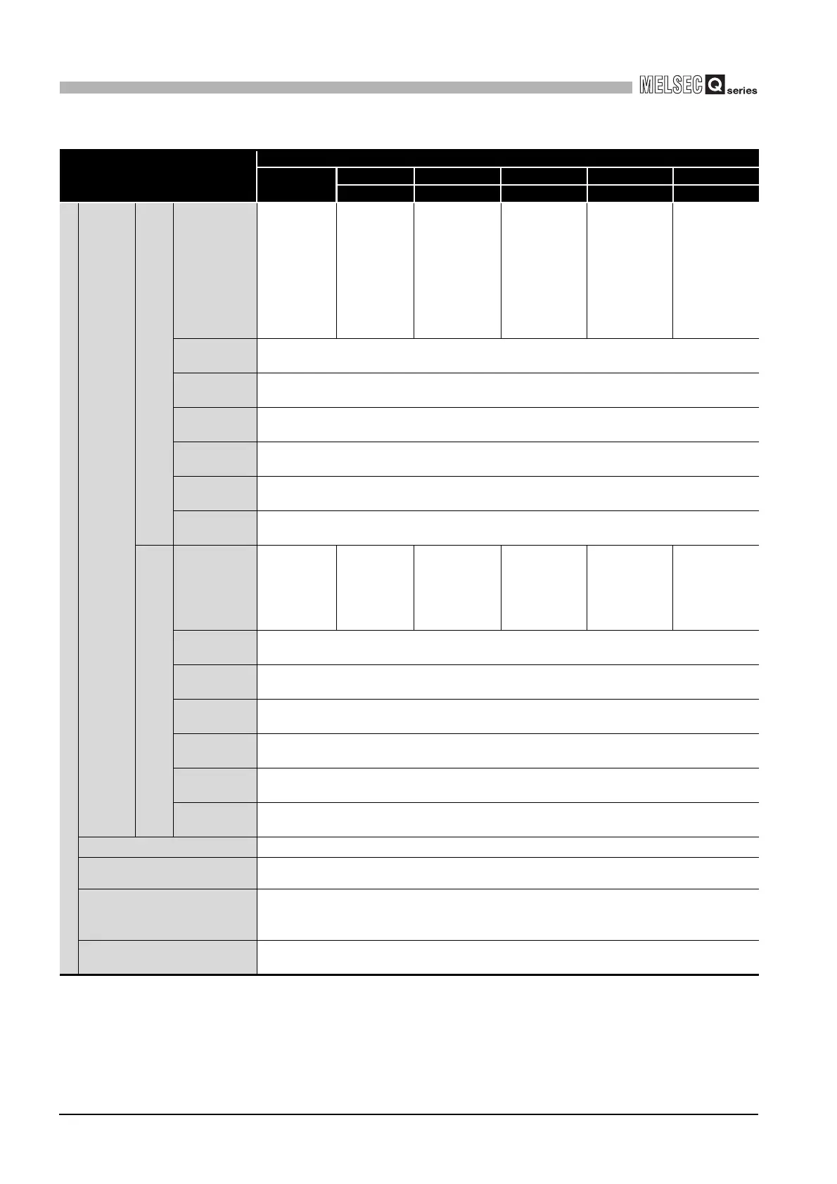 Page #96 background image