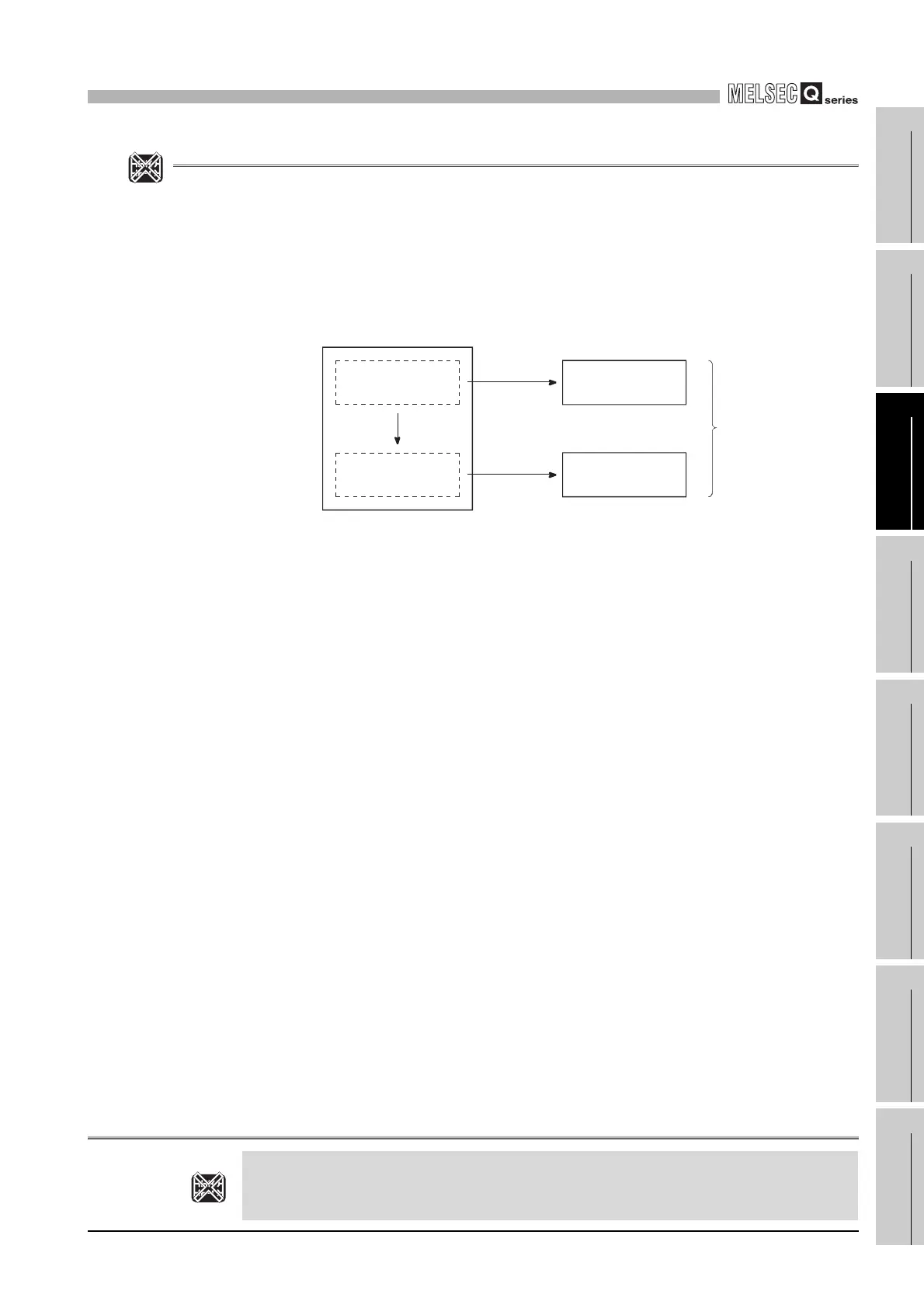 Page #127 background image