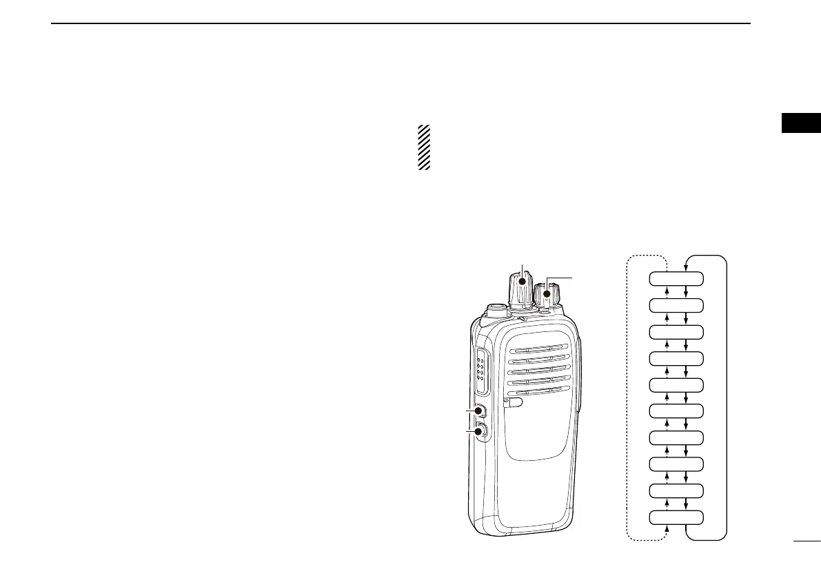 Page #21 background image
