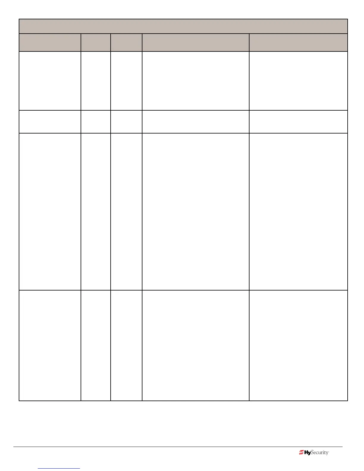 Page #61 background image