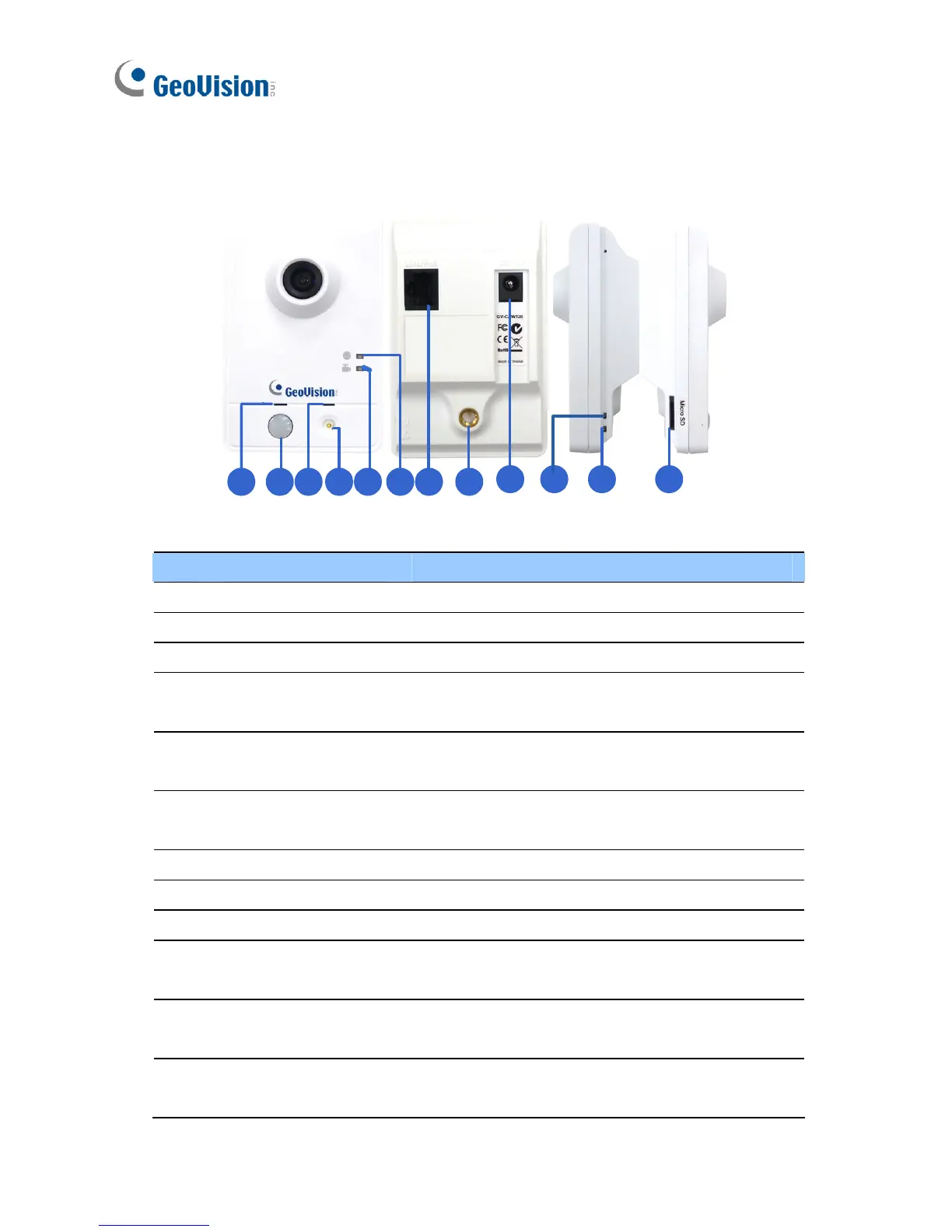 Page #100 background image