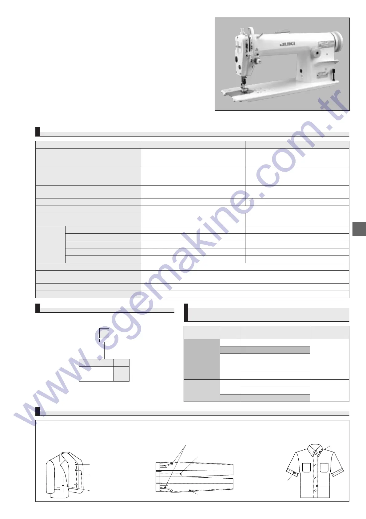 Page #149 background image