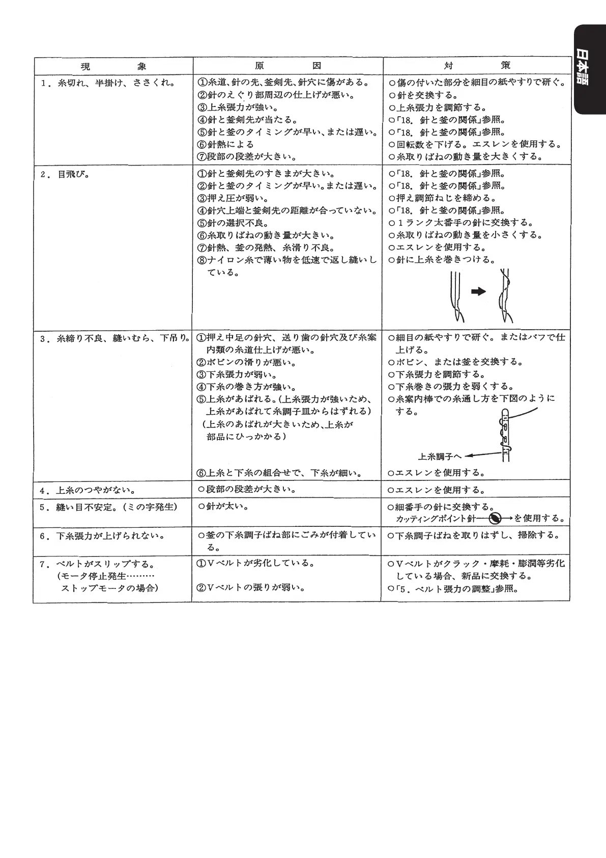 Page #25 background image