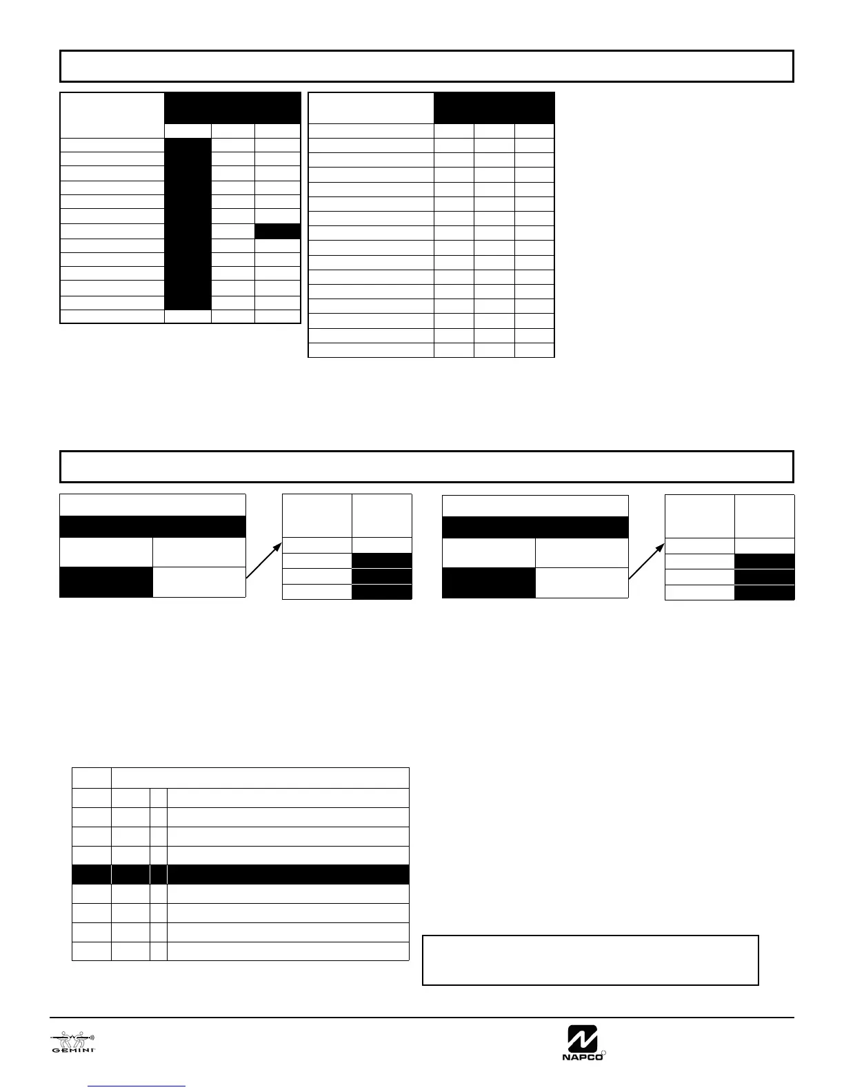Page #22 background image
