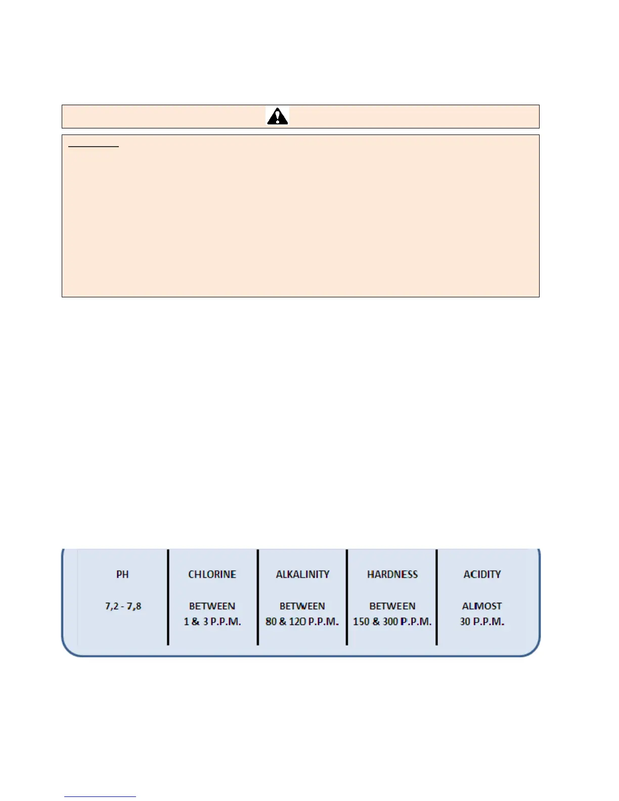Page #15 background image
