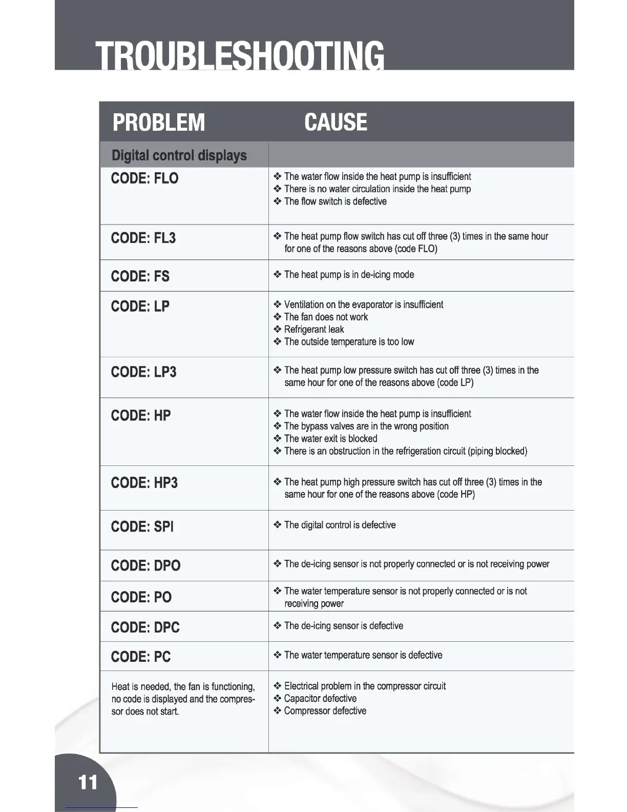 Page #12 background image