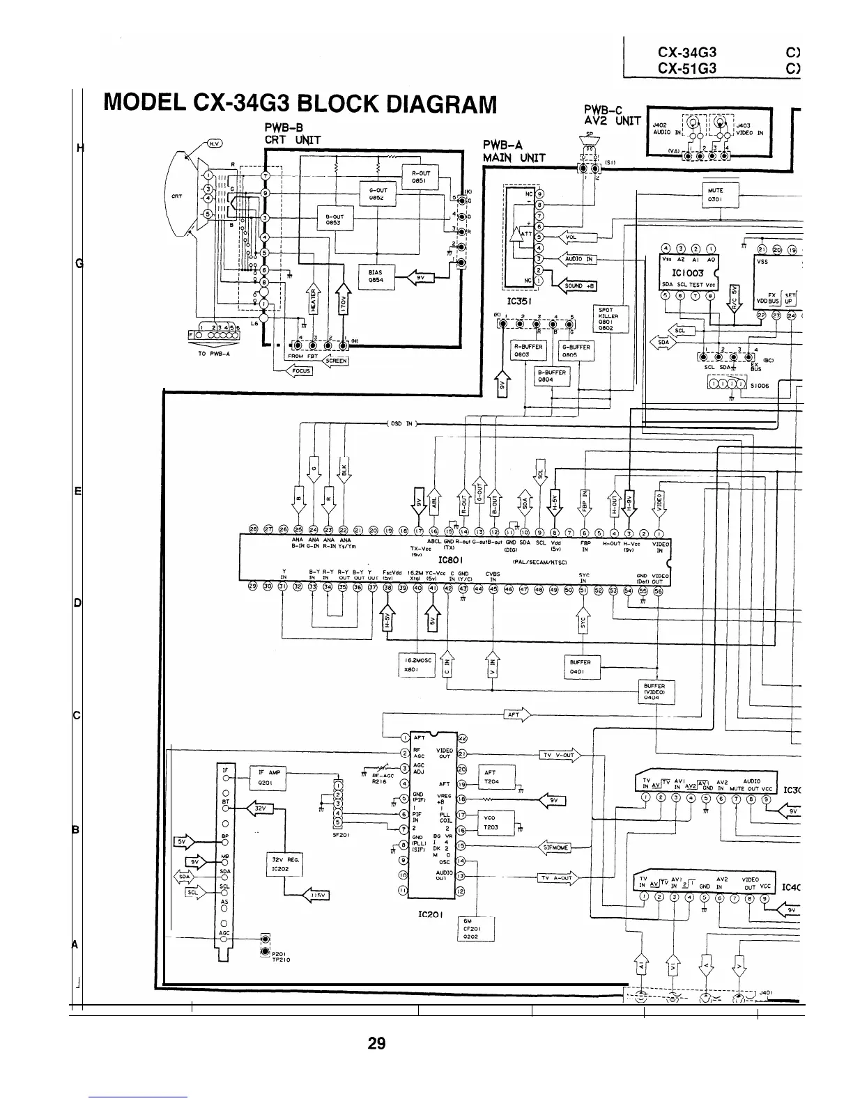 Page #29 background image