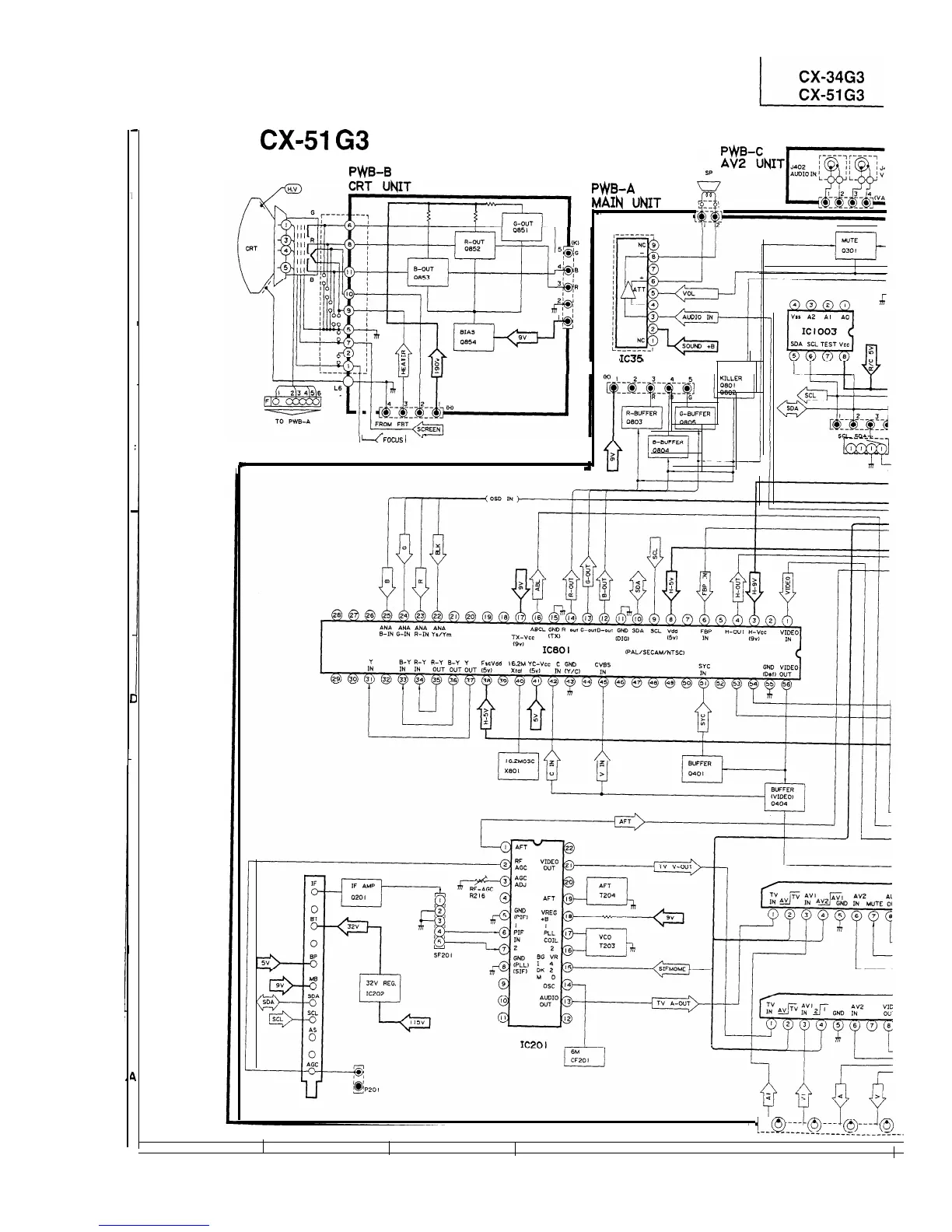 Page #31 background image
