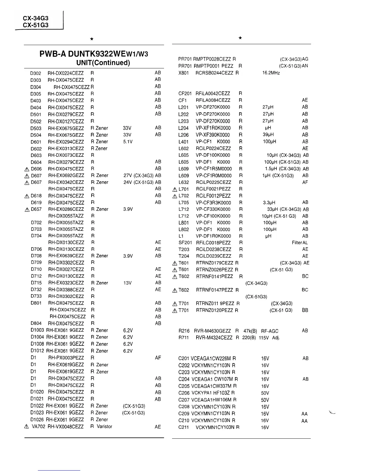 Page #36 background image