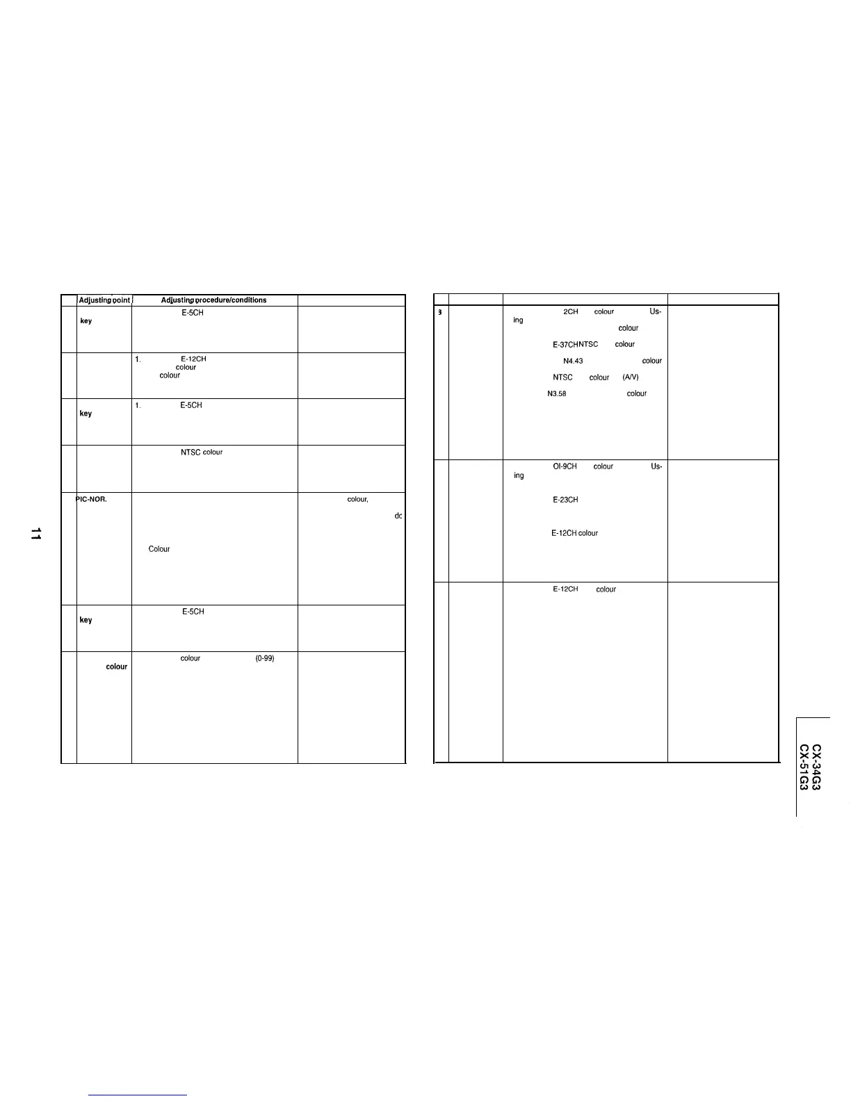 Page #11 background image