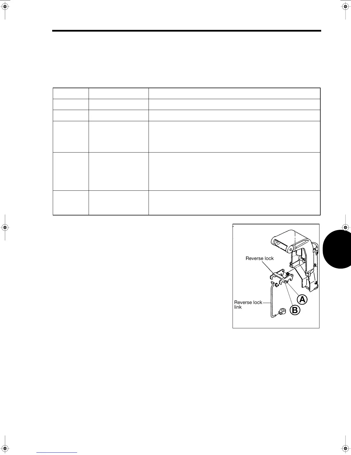 Page #151 background image
