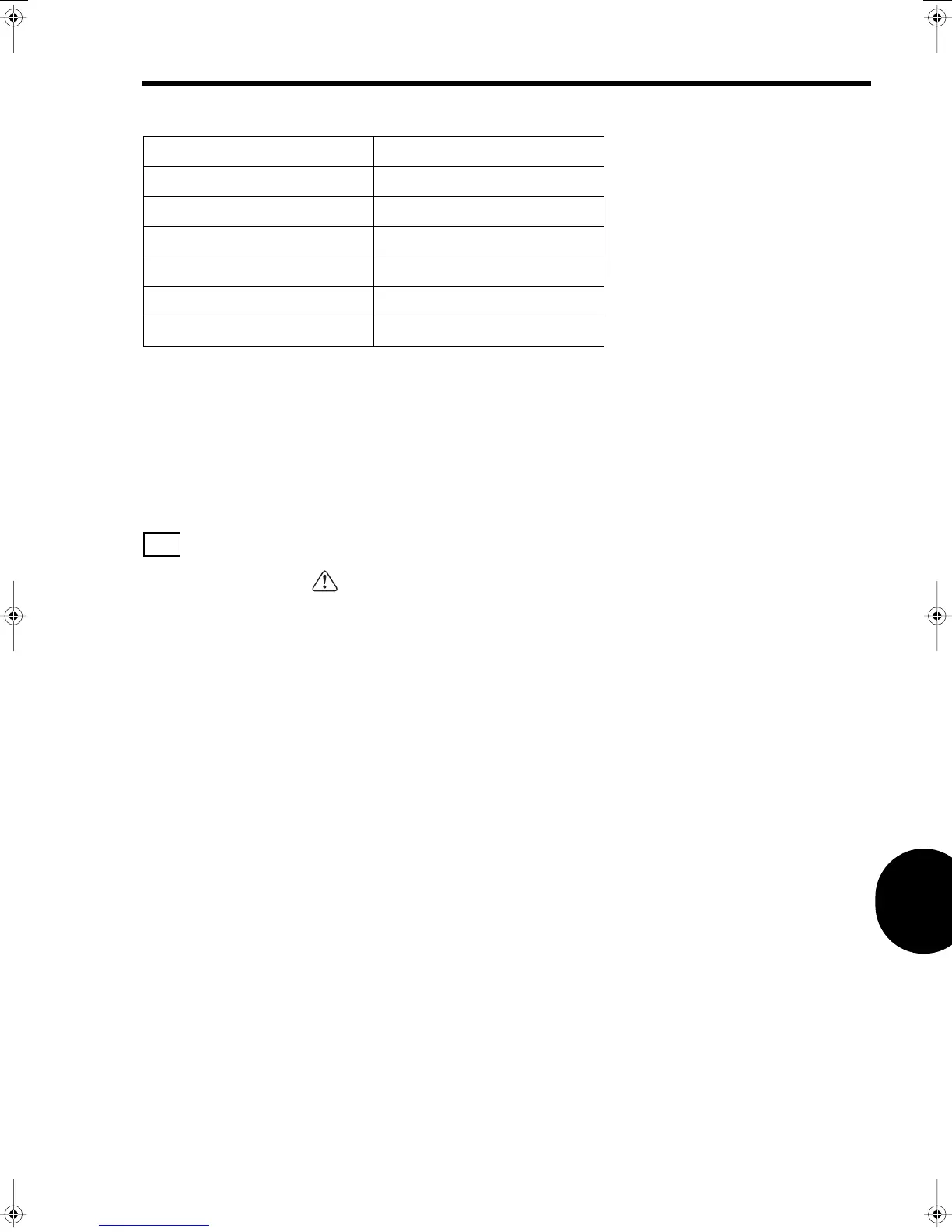 Page #231 background image