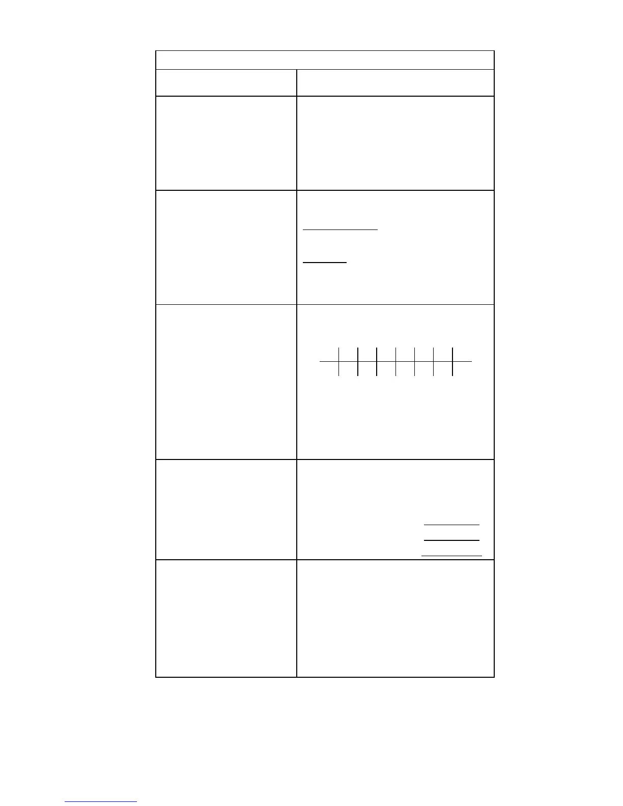 Page #147 background image