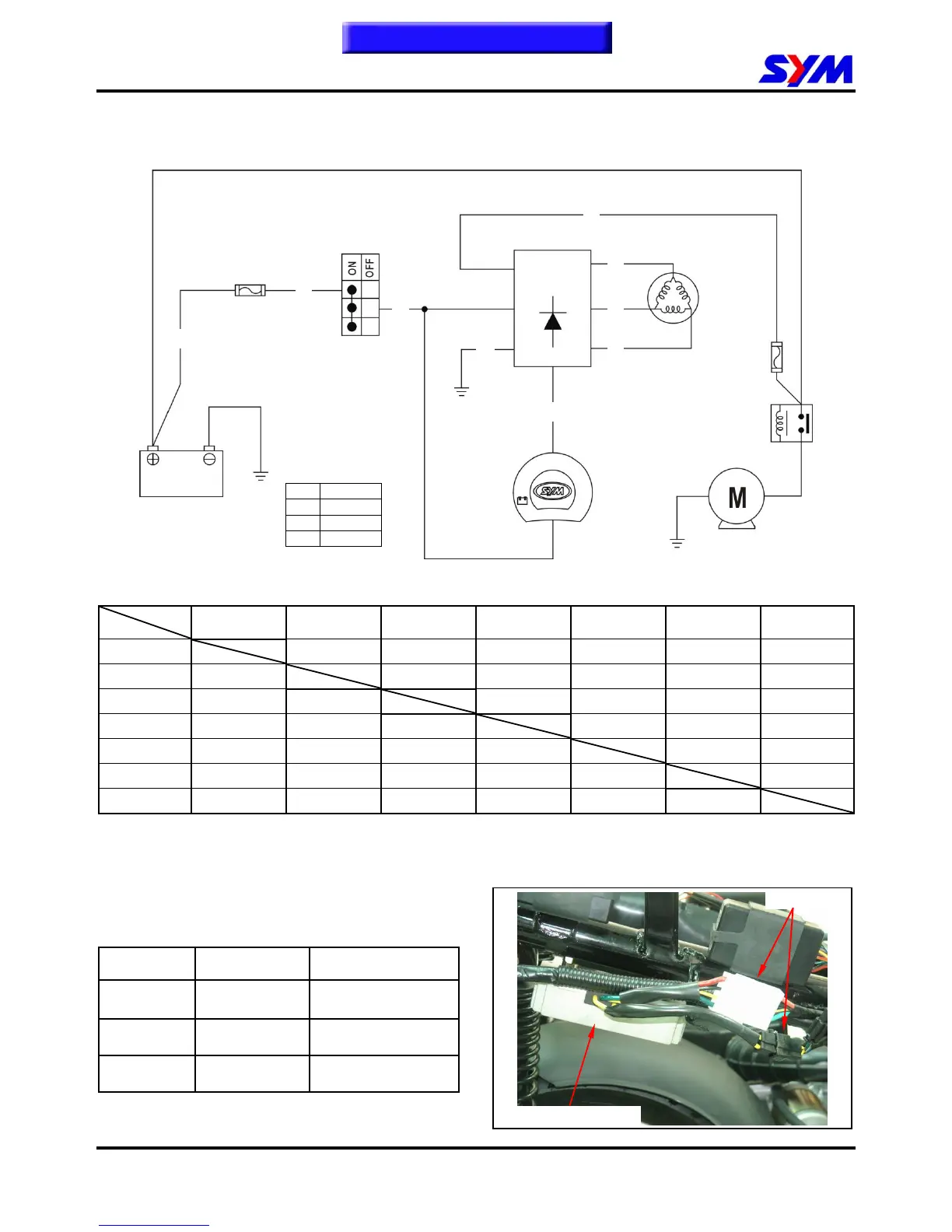 Page #195 background image