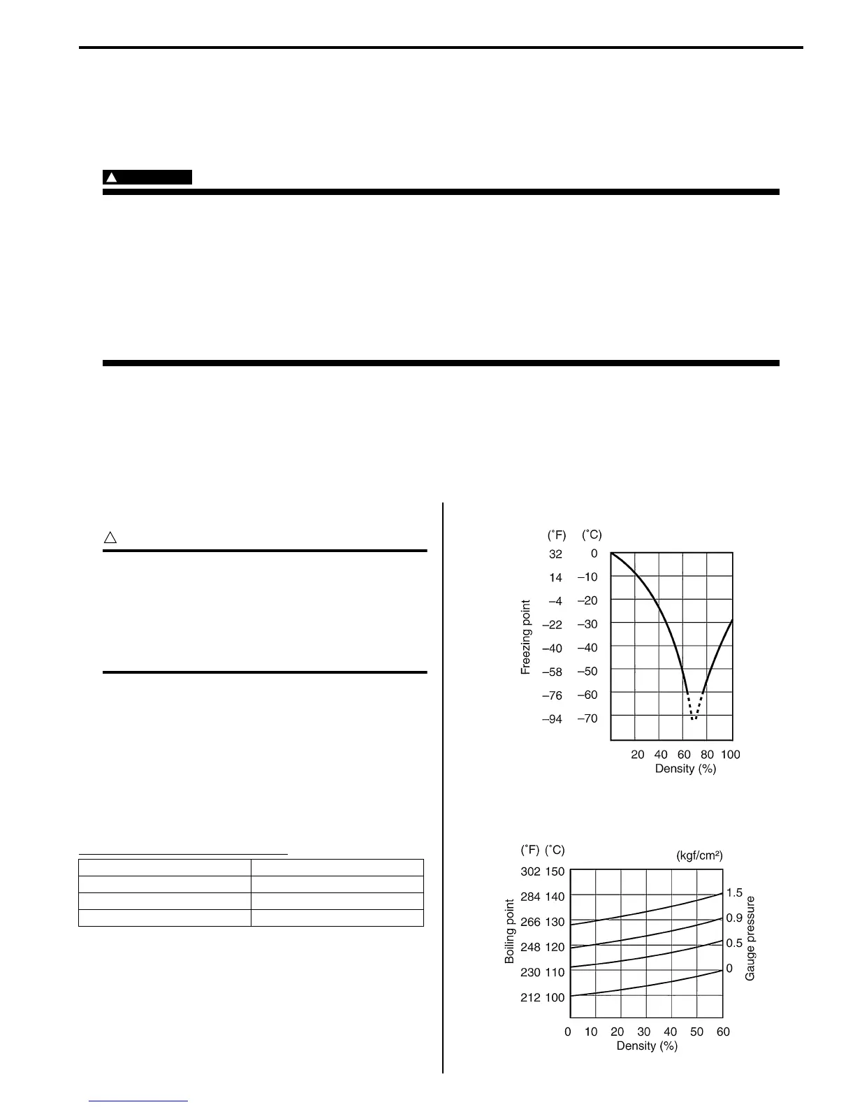 Page #307 background image