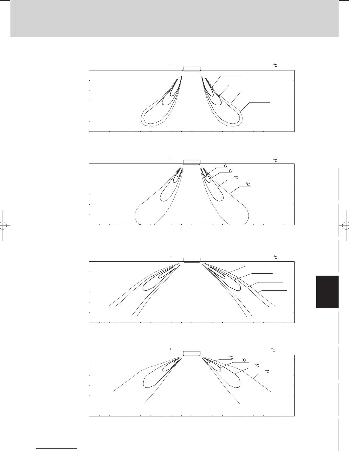 Page #237 background image