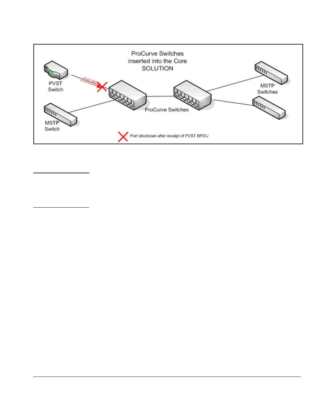Page #141 background image