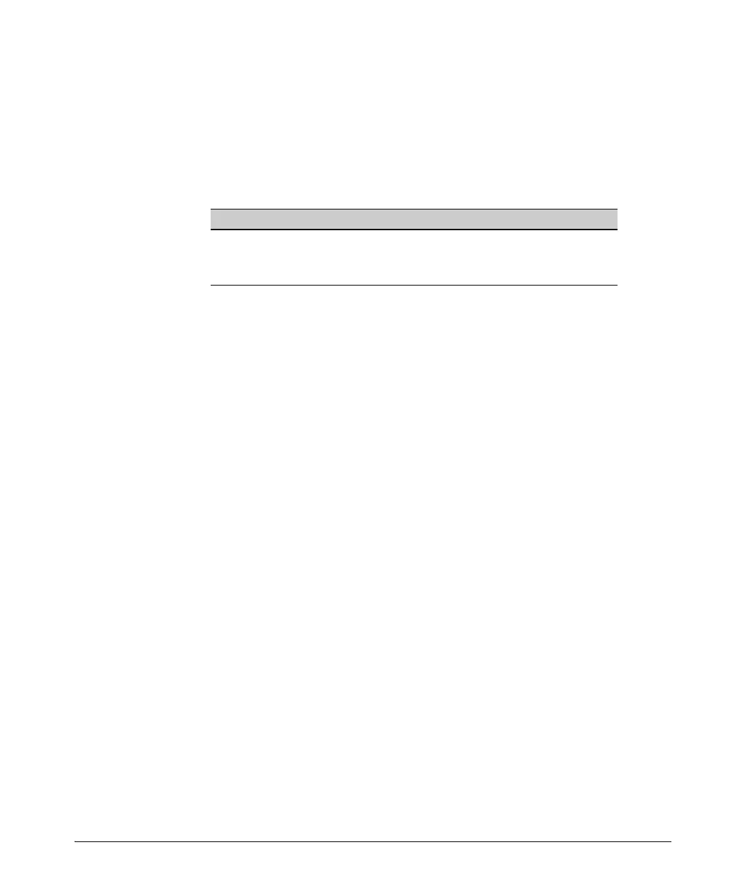 Page #145 background image