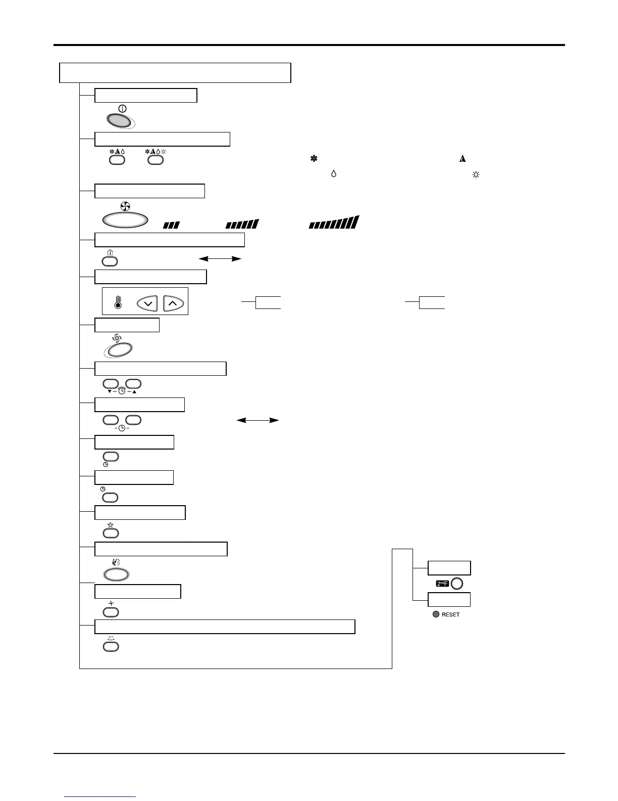 Page #100 background image