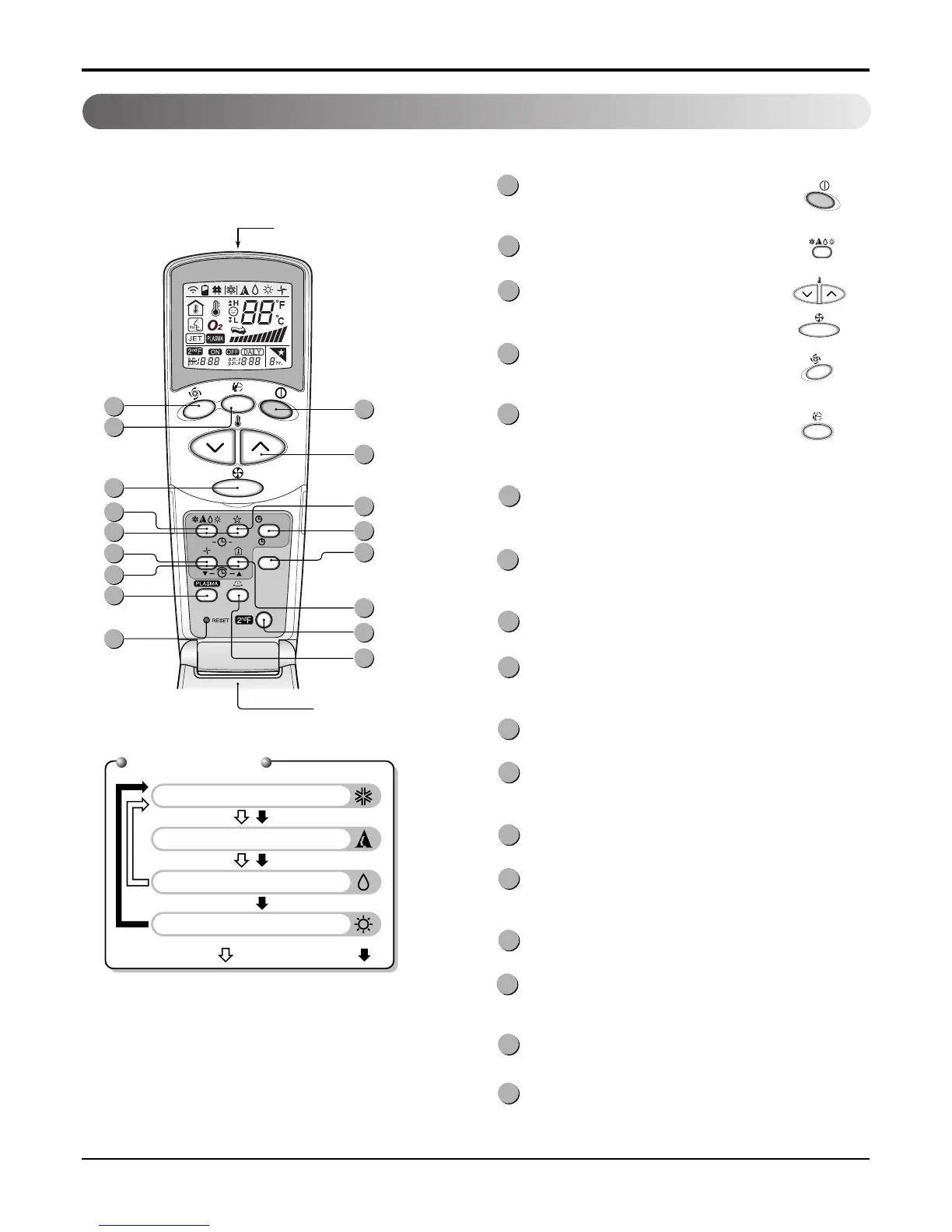 Page #105 background image