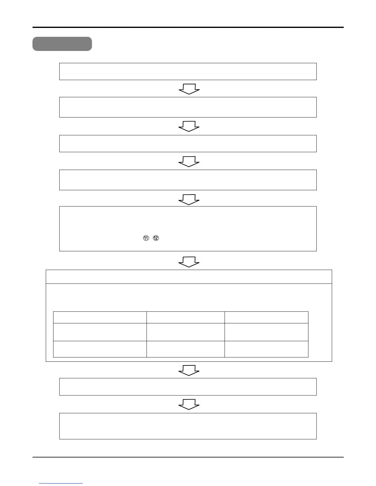 Page #190 background image