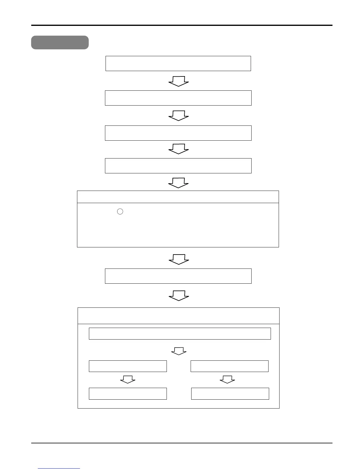 Page #191 background image