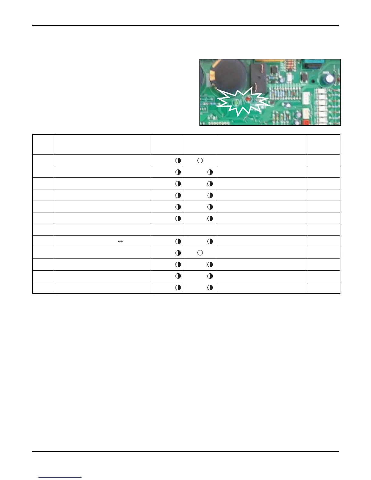 Page #195 background image