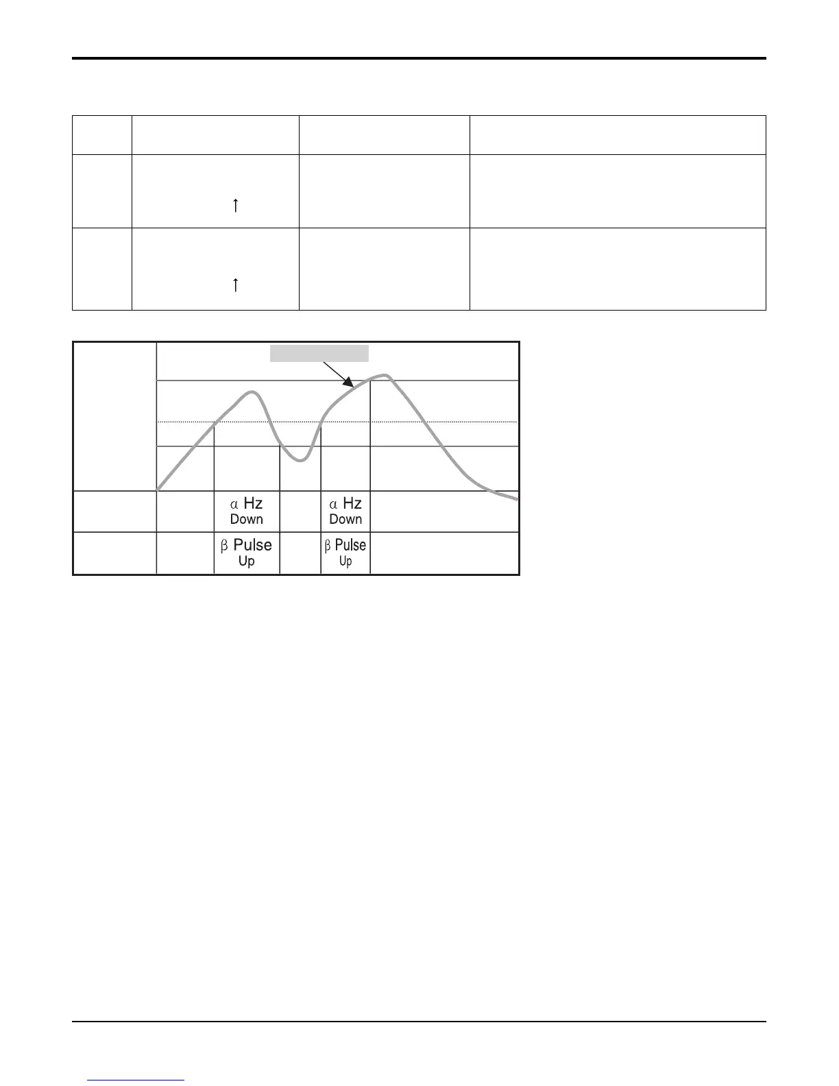 Page #205 background image