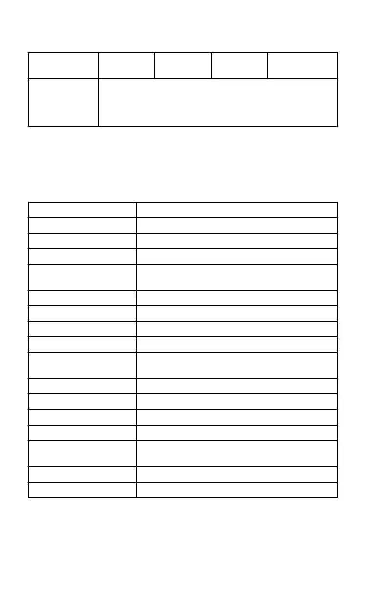 Page #50 background image