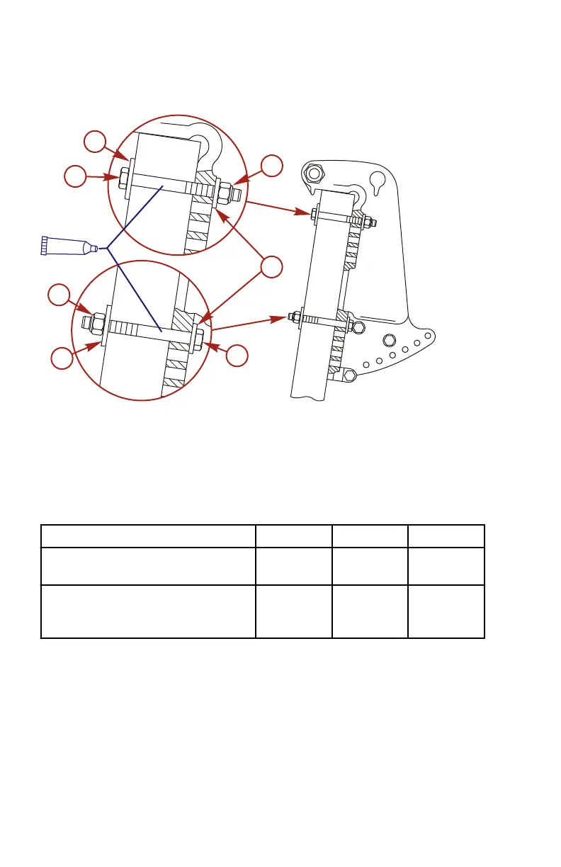 Page #142 background image