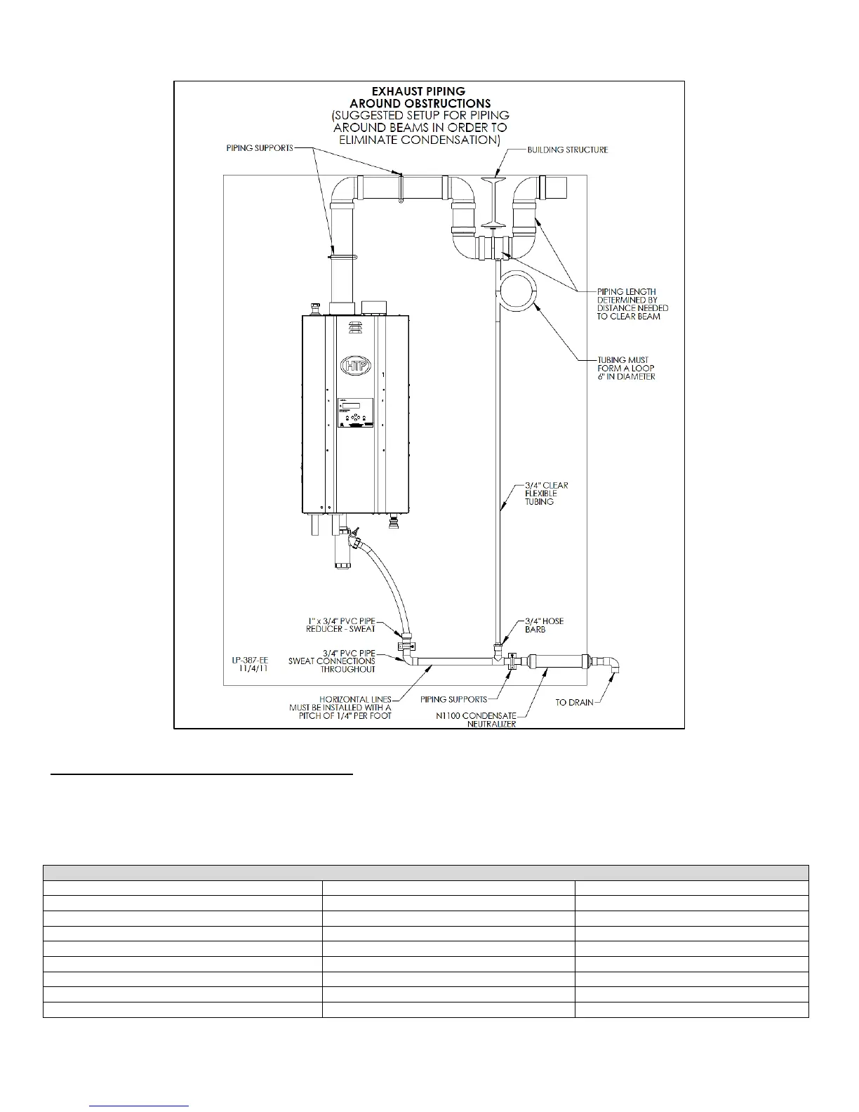 Page #40 background image