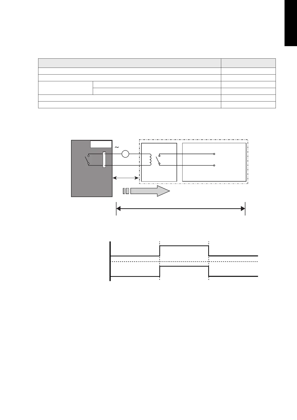 Page #149 background image