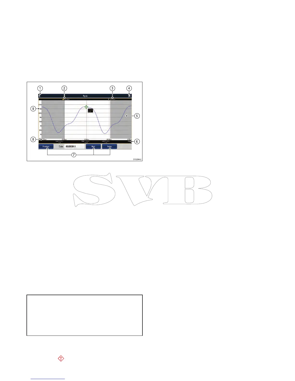 Page #256 background image
