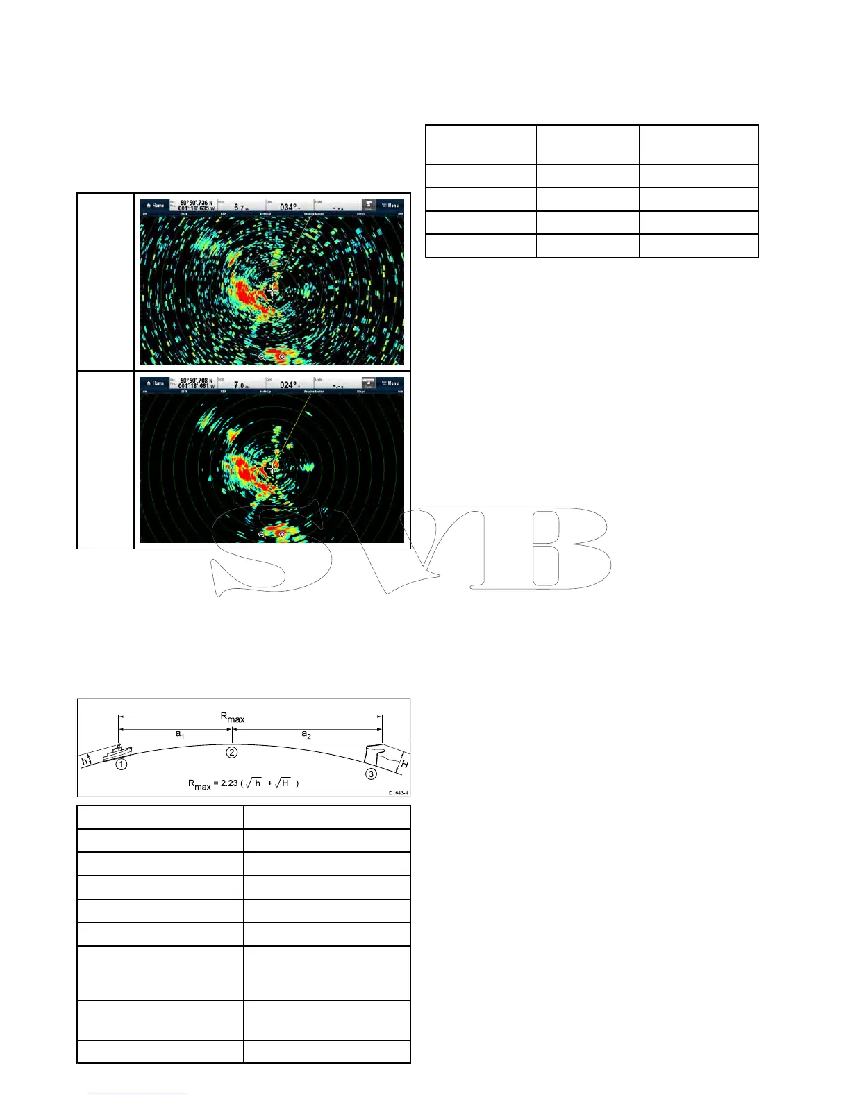 Page #318 background image