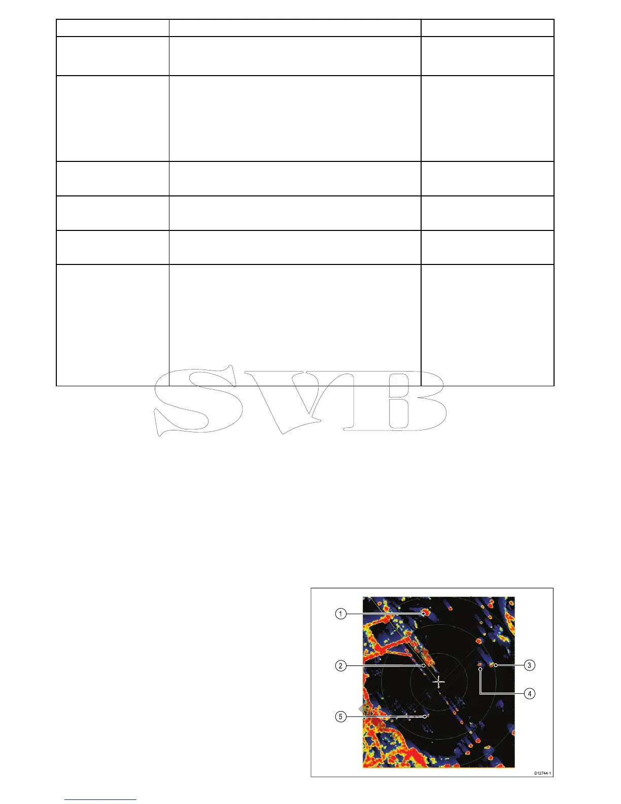 Page #328 background image