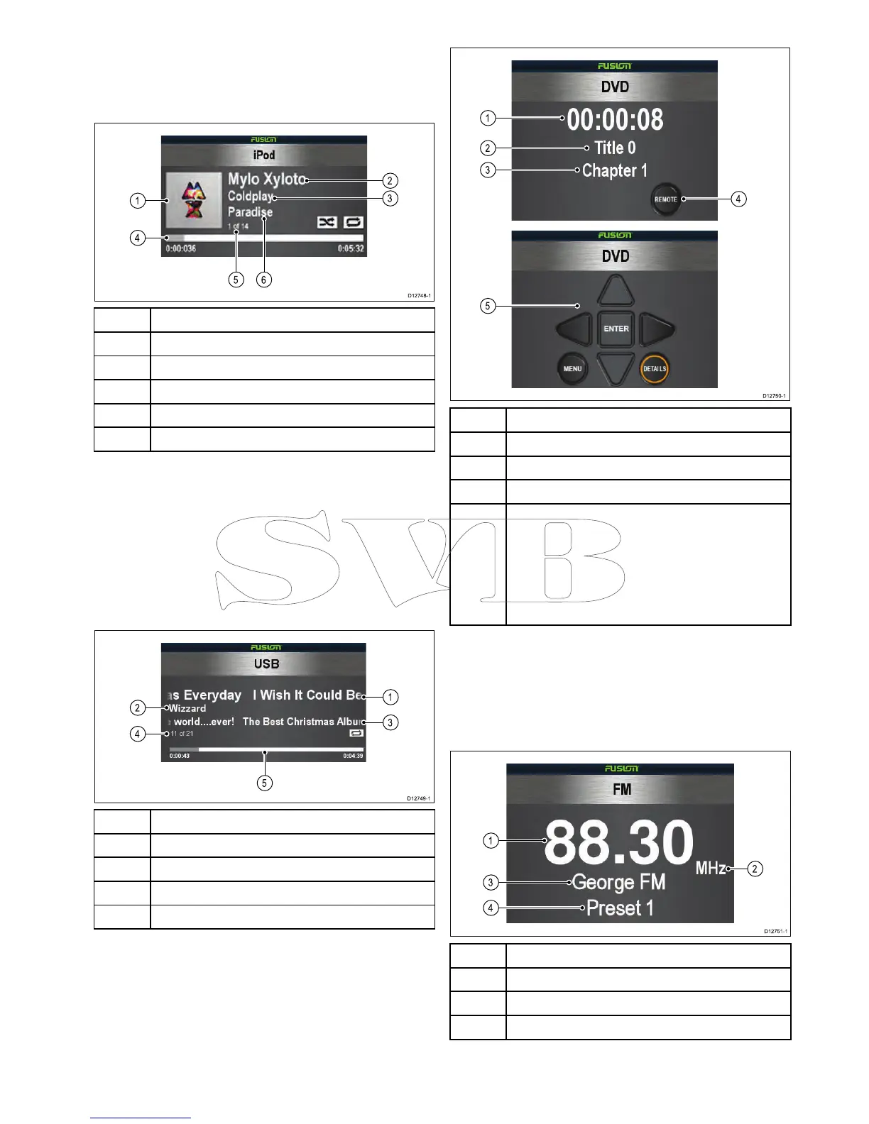 Page #377 background image