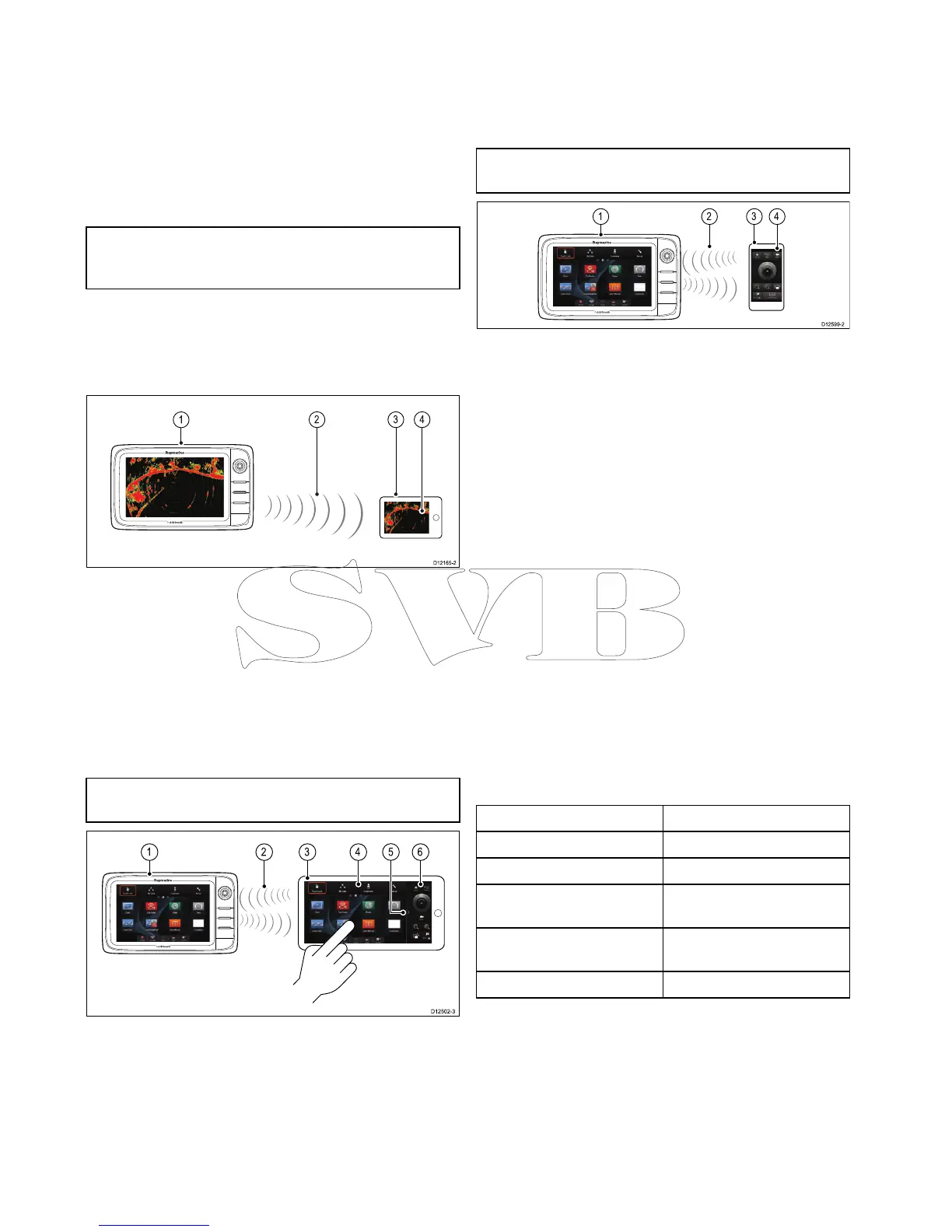 Page #398 background image