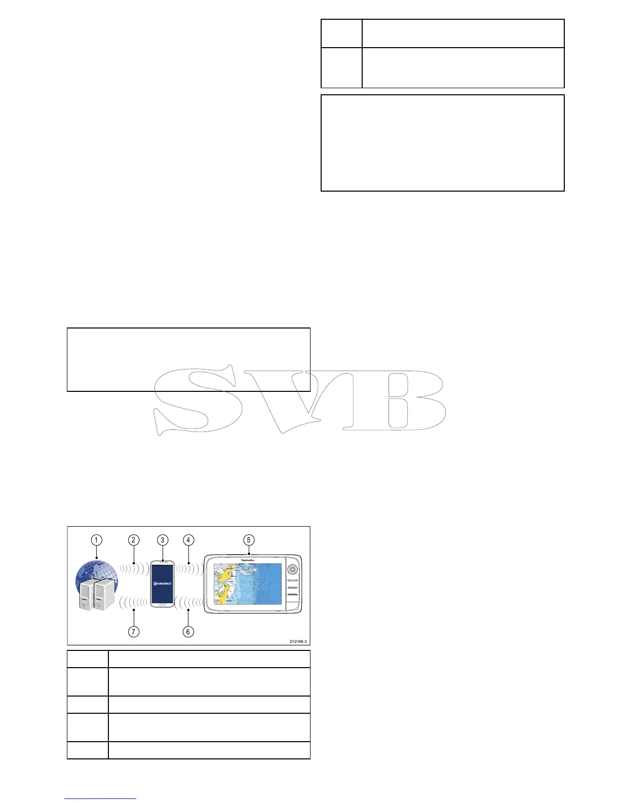Page #79 background image