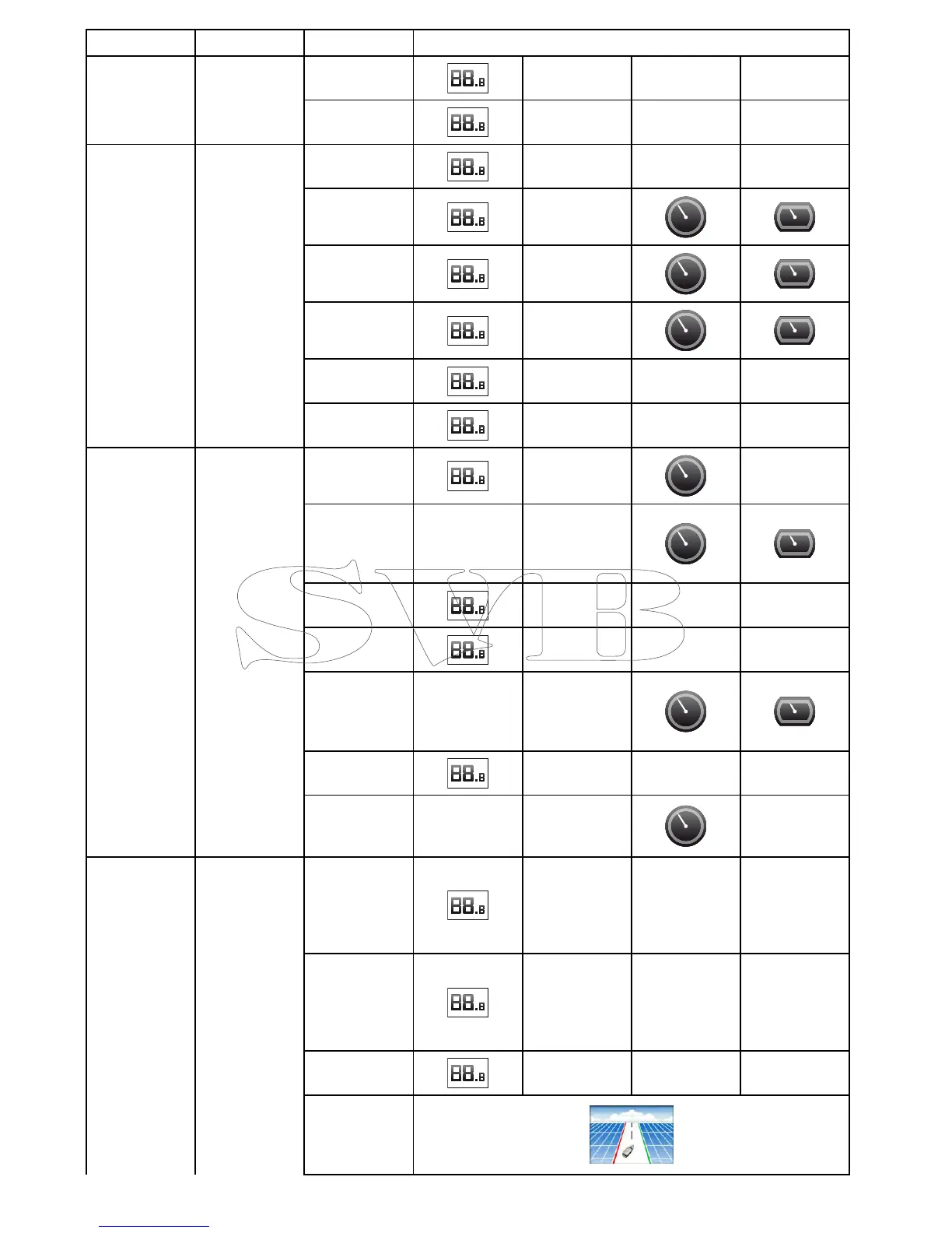 Page #142 background image