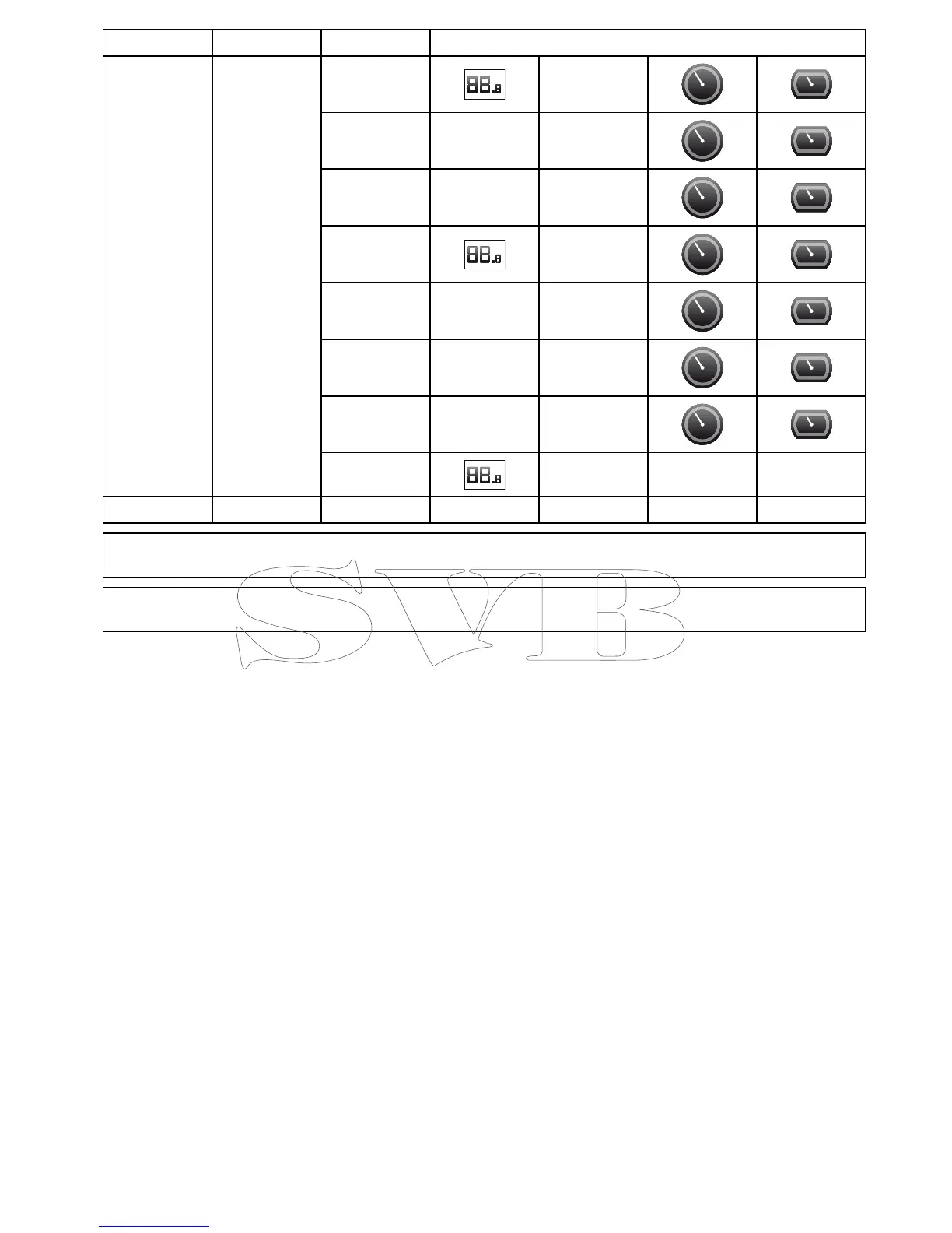 Page #145 background image