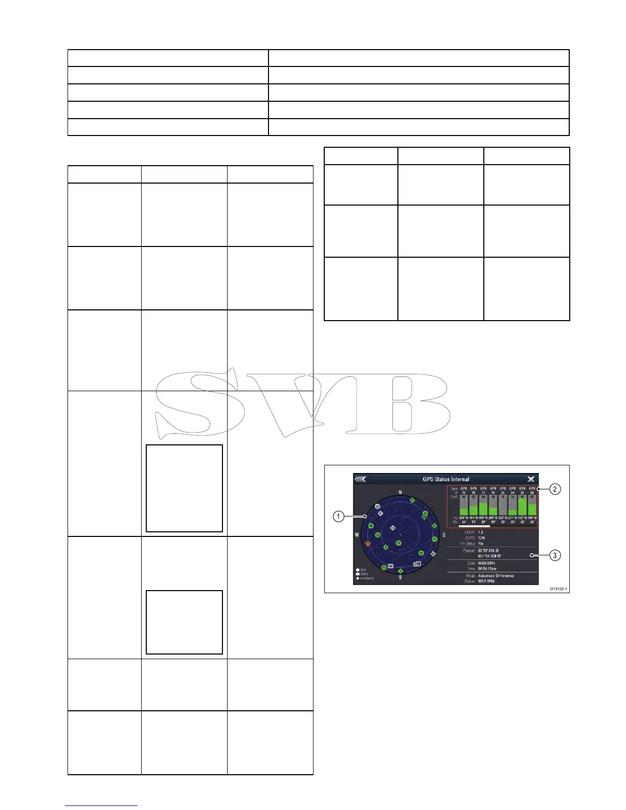 Page #147 background image