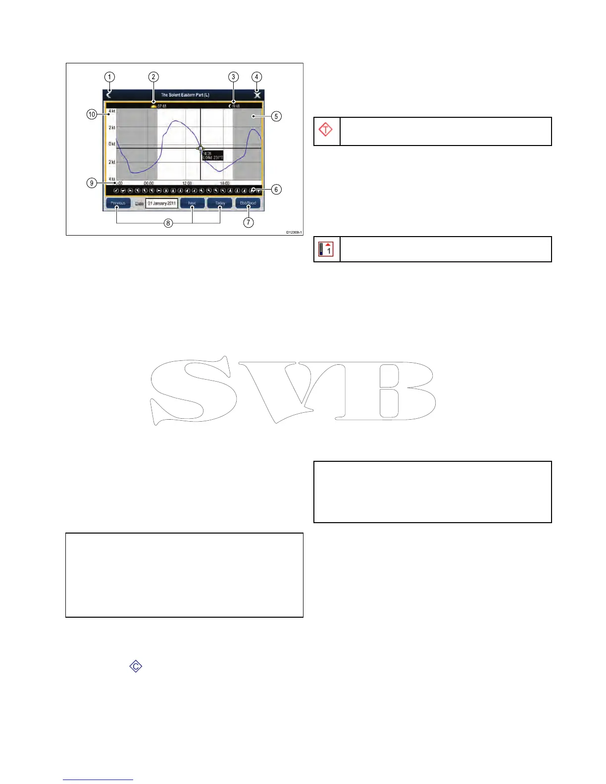 Page #255 background image
