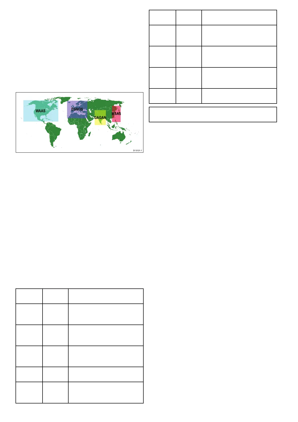 Page #46 background image